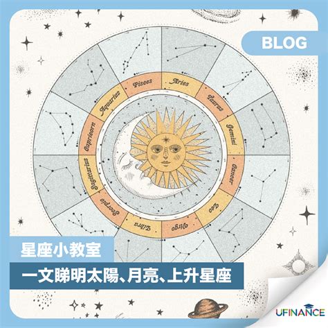 上升和太陽同星座|精準上升星座、月亮星座、太阳星座查詢器